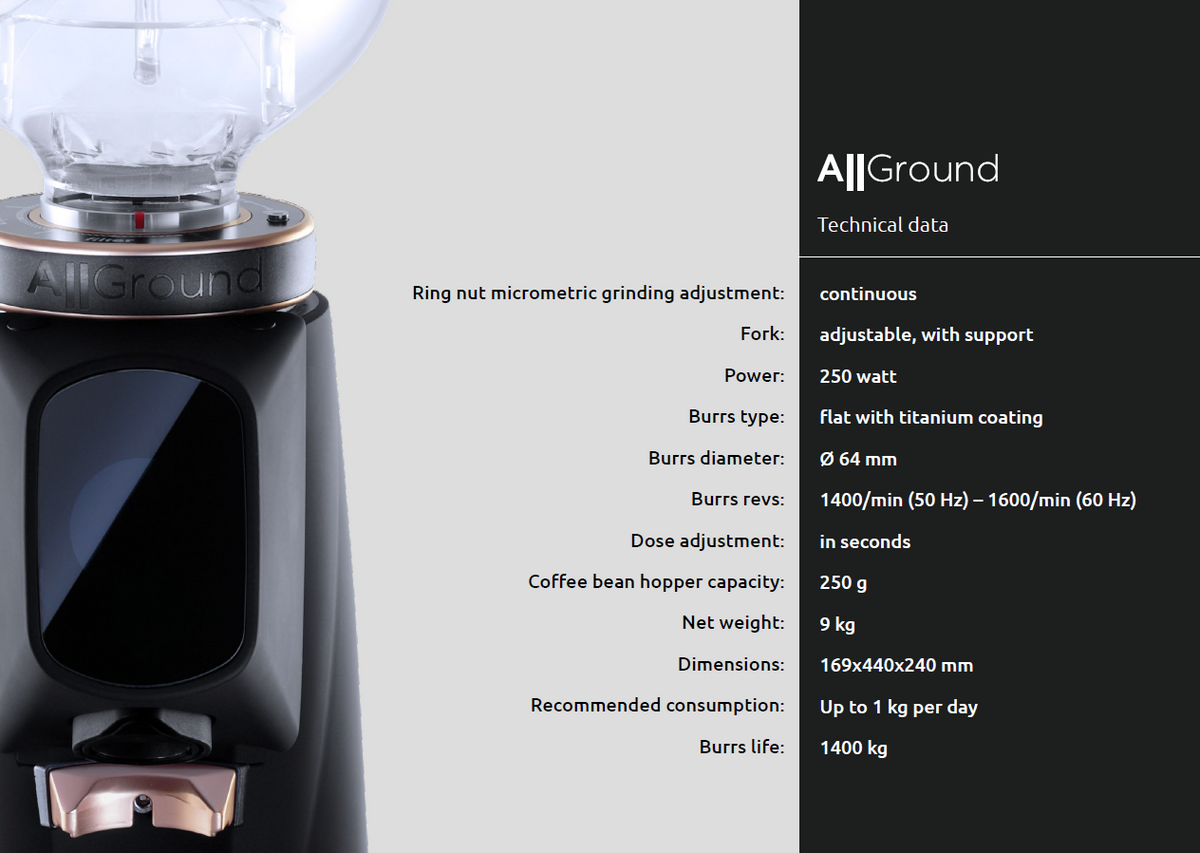 Fiorenzato Allground Sense Coffee Grinder | Cowpresso Coffee